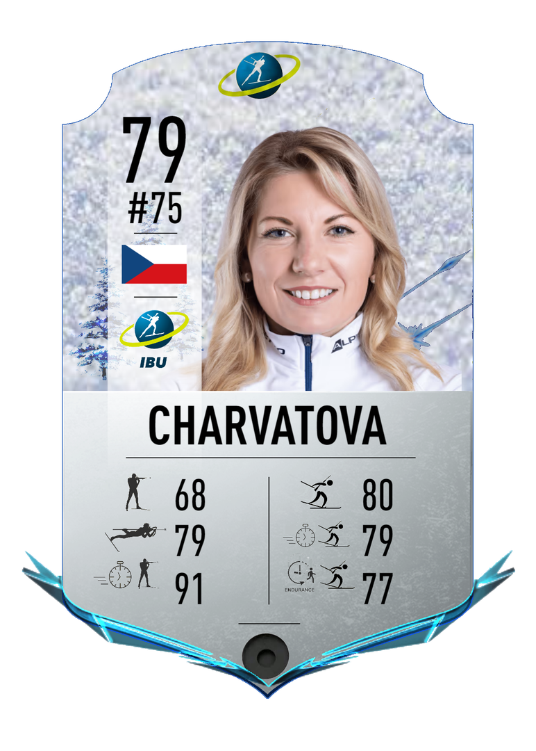 Lucie Charvatova - Final normal card 2022-2023 - Biathlon Cards