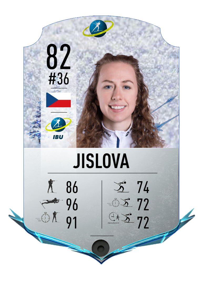 Jessica Jislova - Final normal card 2022-2023 - Biathlon Cards