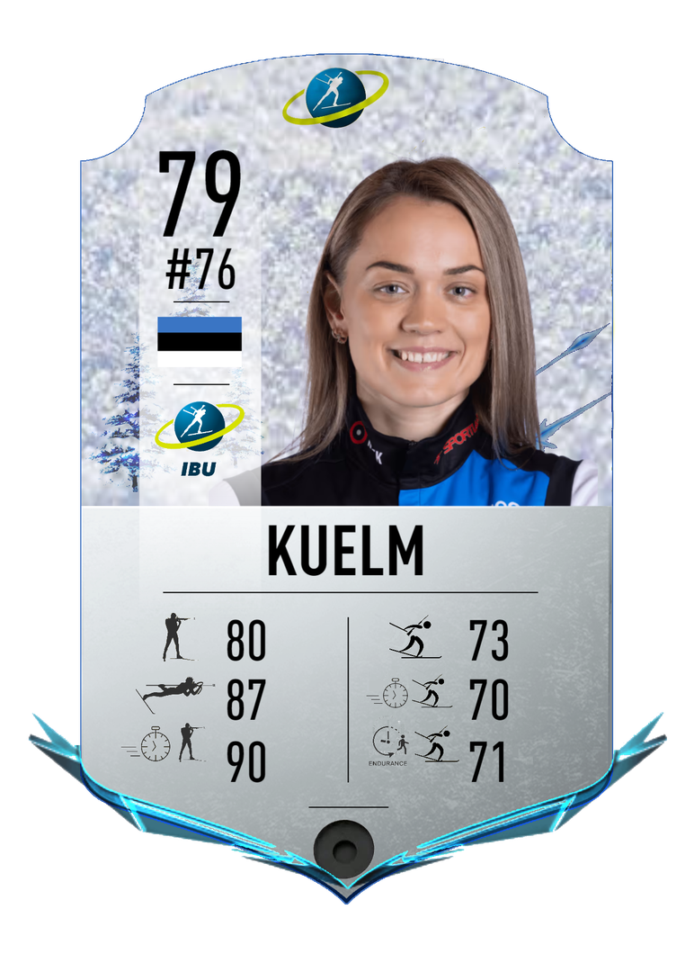 Susan Kuelm - Final normal card 2022-2023 - Biathlon Cards