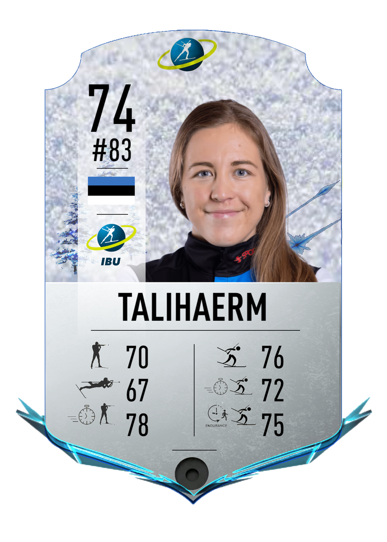 Johanna Talihaerm - Final normal card 2022-2023 - Biathlon Cards