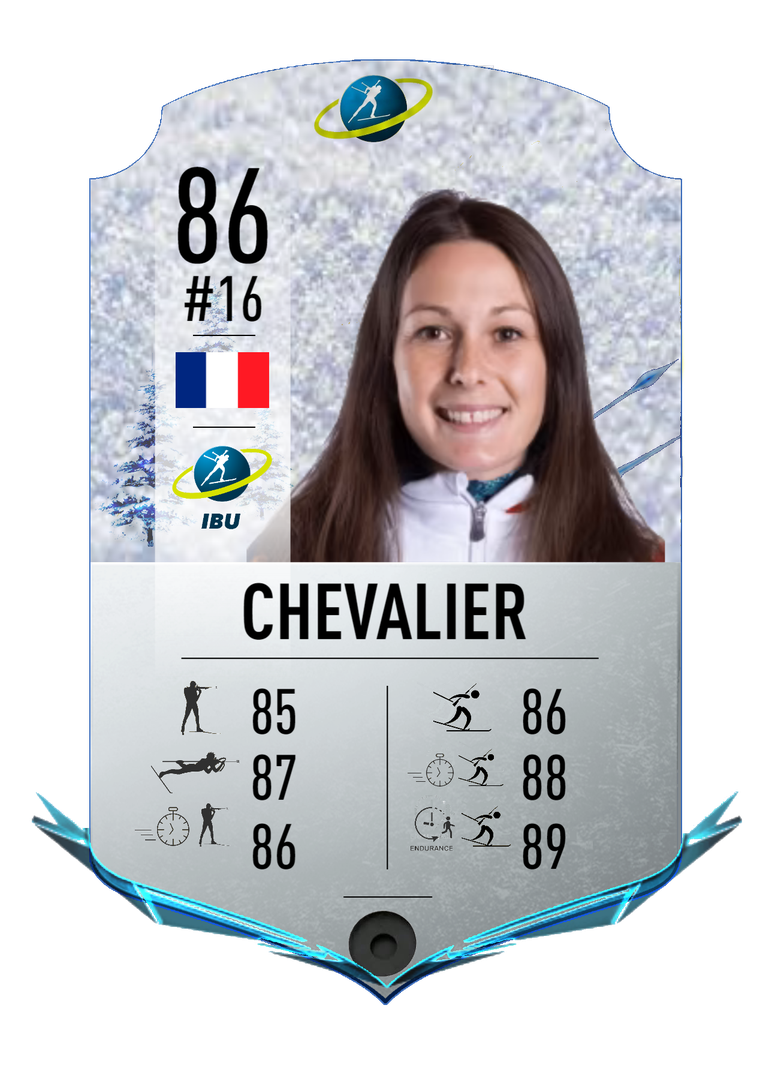 ChloÃ© Chevalier - Final normal card 2022-2023 - Biathlon Cards