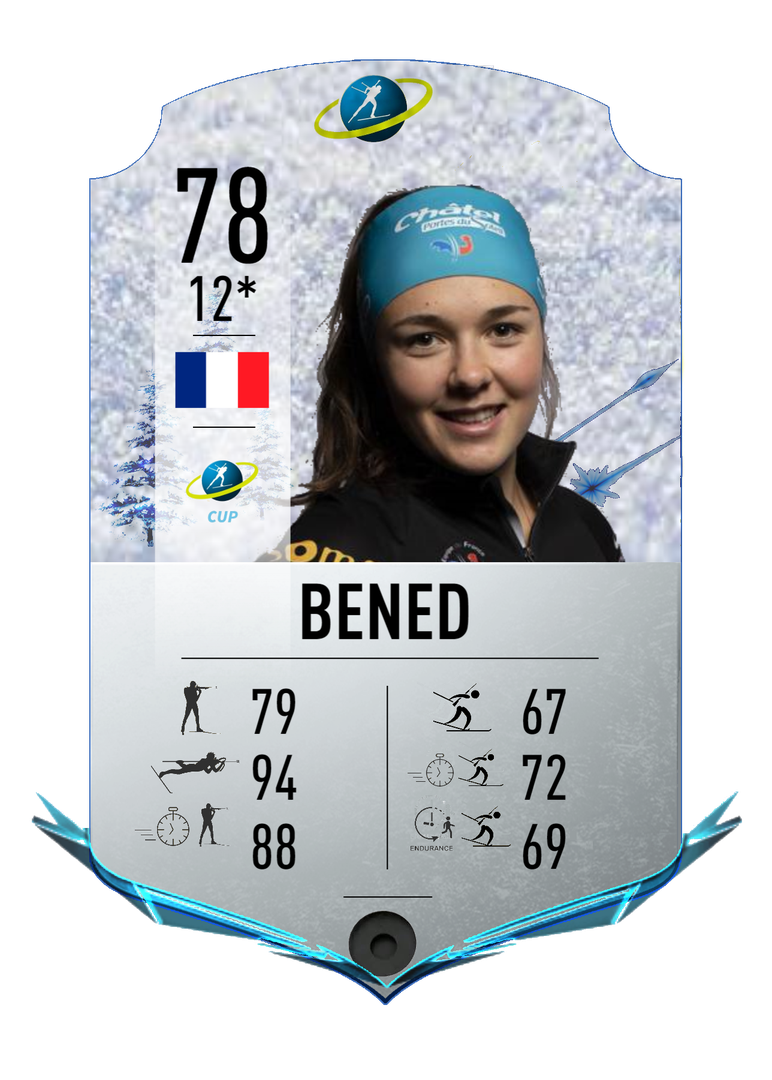 Camille Bened - Final normal card 2022-2023 - Biathlon Cards