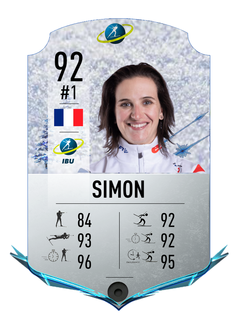 Julia Simon - Final normal card 2022-2023 - Biathlon Cards