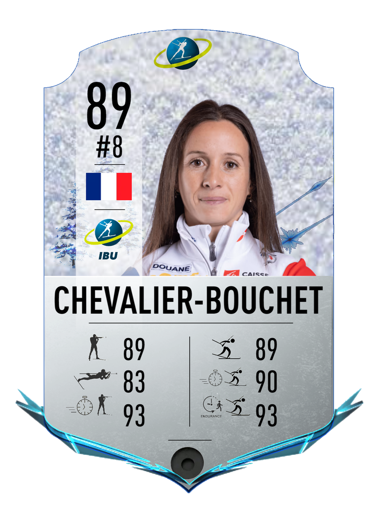 Anais Chevalier-Bouchet - Final normal card 2022-2023 - Biathlon Cards