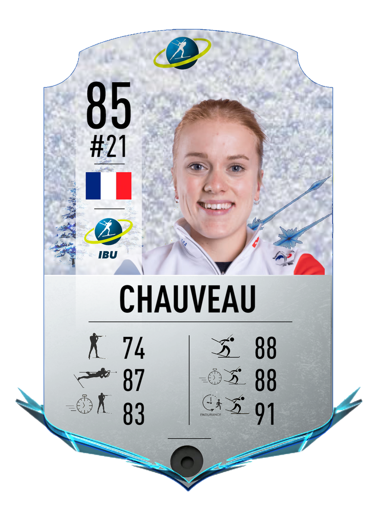 Sophie Chauveau - Final normal card 2022-2023 - Biathlon Cards