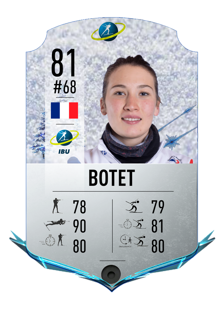 Paula Botet - Final normal card 2022-2023 - Biathlon Cards