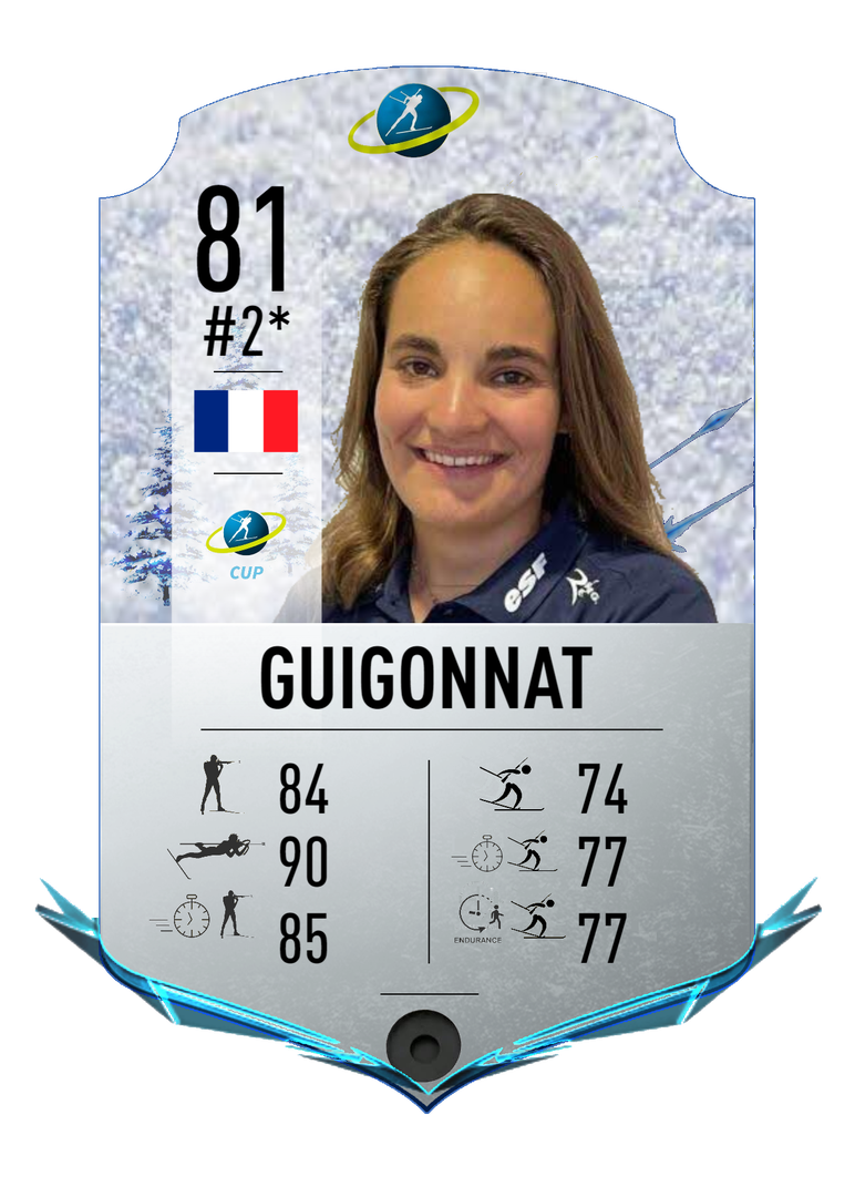 Gilonne Guigonnat - Final normal card 2022-2023 - Biathlon Cards