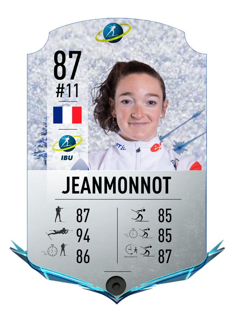 Lou Jeanmonnot - Final normal card 2022-2023 - Biathlon Cards