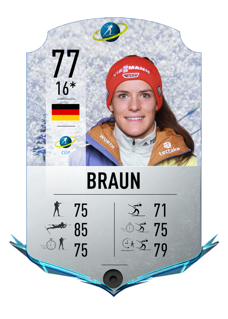 Mareike Braun - Final normal card 2022-2023 - Biathlon Cards