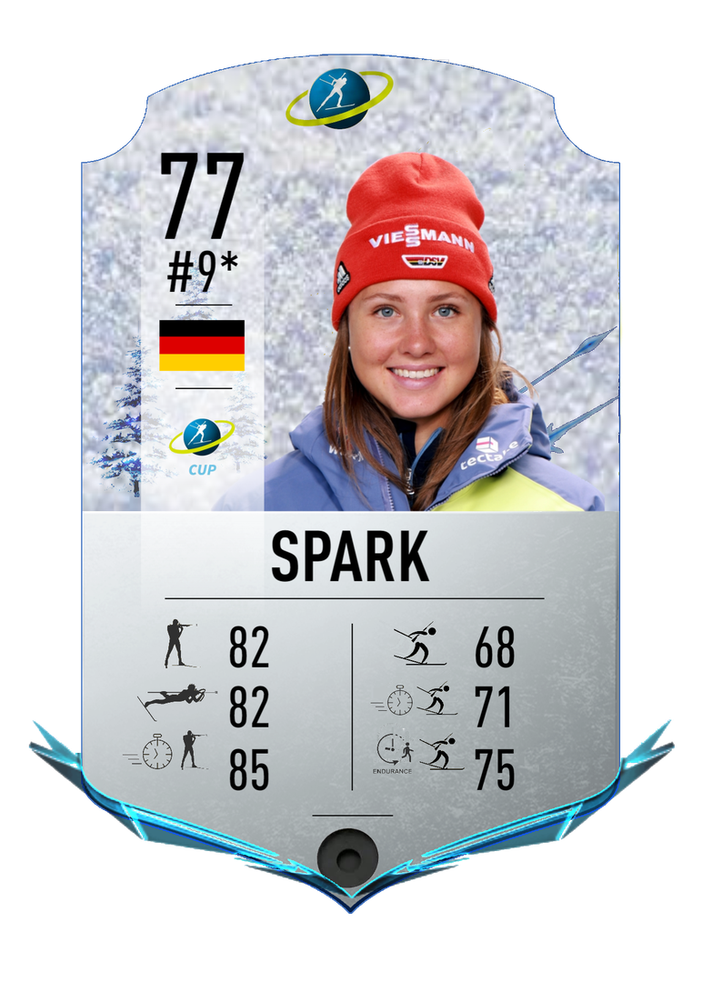 Lisa Maria Spark - Final normal card 2022-2023 - Biathlon Cards