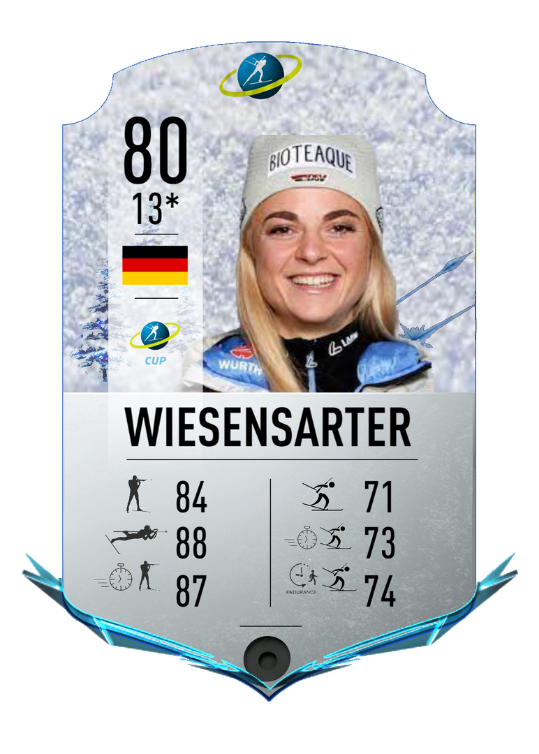 Marion Wiesensarter - Final normal card 2022-2023 - Biathlon Cards