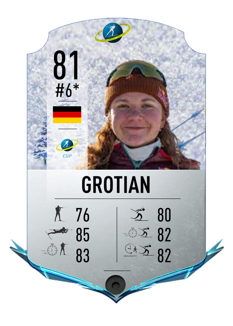 Selina Grotian - Final normal card 2022-2023 - Biathlon Cards