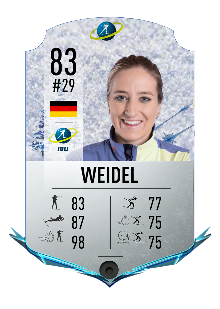 Anna Weidel - Final normal card 2022-2023 - Biathlon Cards