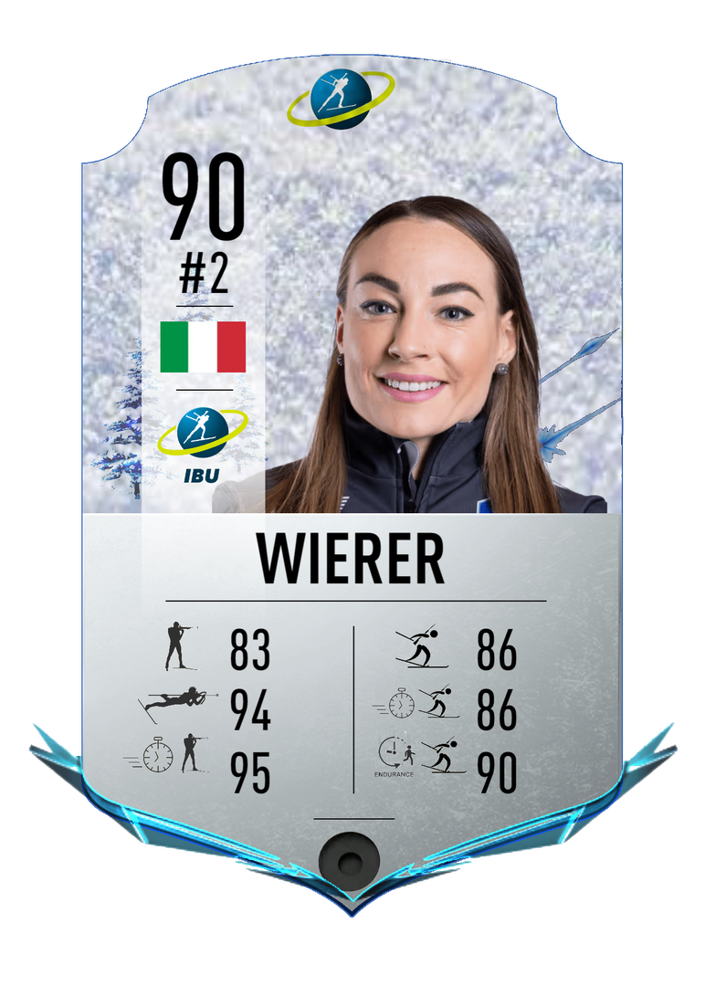 Dorothea Wierer - Final normal card 2022-2023 - Biathlon Cards