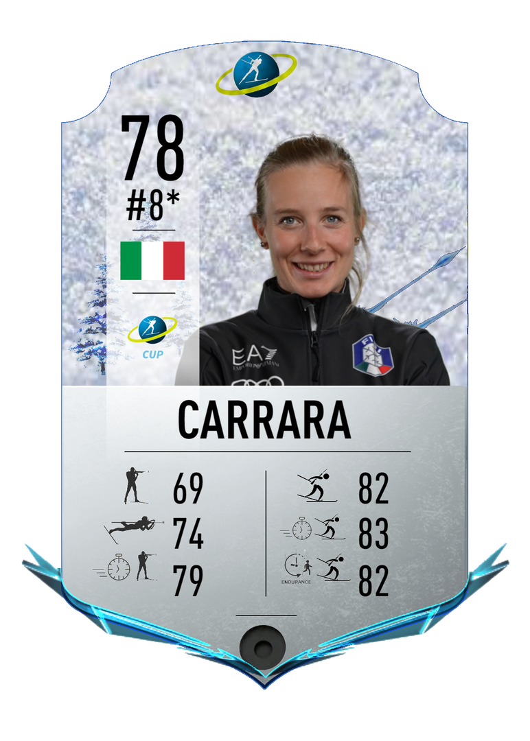 Michela Carrara - Final normal card 2022-2023 - Biathlon Cards