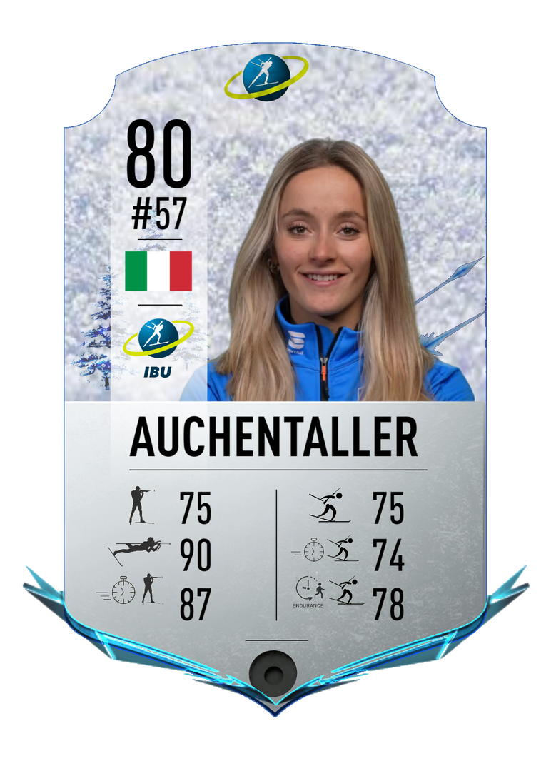 Hannah Auchentaller - Final normal card 2022-2023 - Biathlon Cards