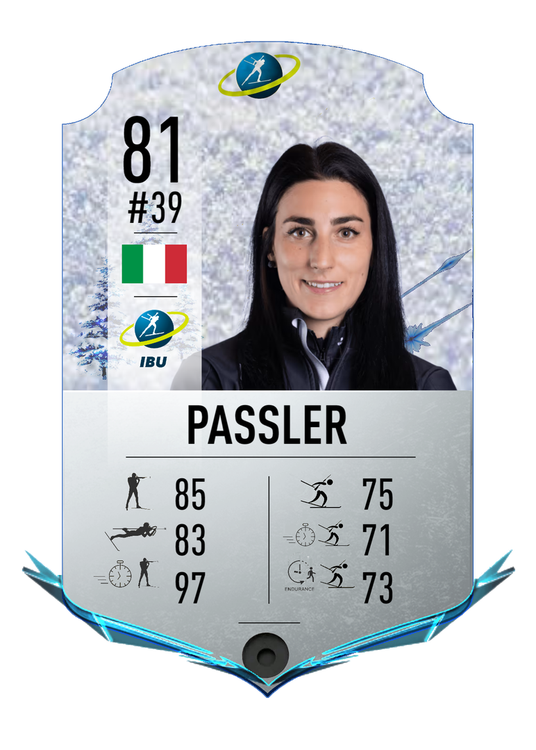 Rebecca Passler - Final normal card 2022-2023 - Biathlon Cards