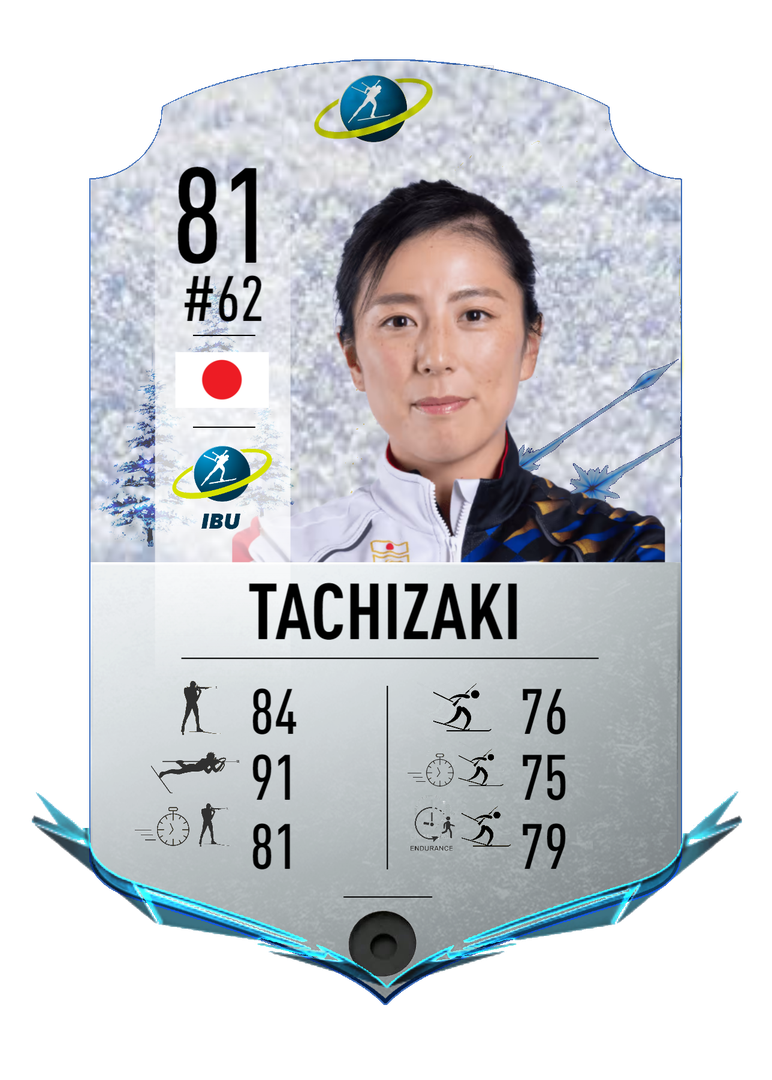 Fuyuko Tachizaki - Final normal card 2022-2023 - Biathlon Cards