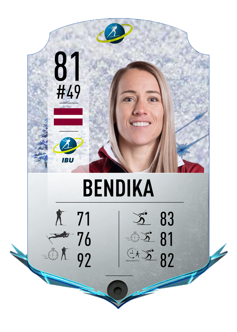 Baiba Bendika - Final normal card 2022-2023 - Biathlon Cards