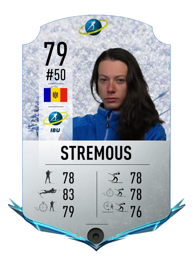 Alina Stremous - Final normal card 2022-2023 - Biathlon Cards