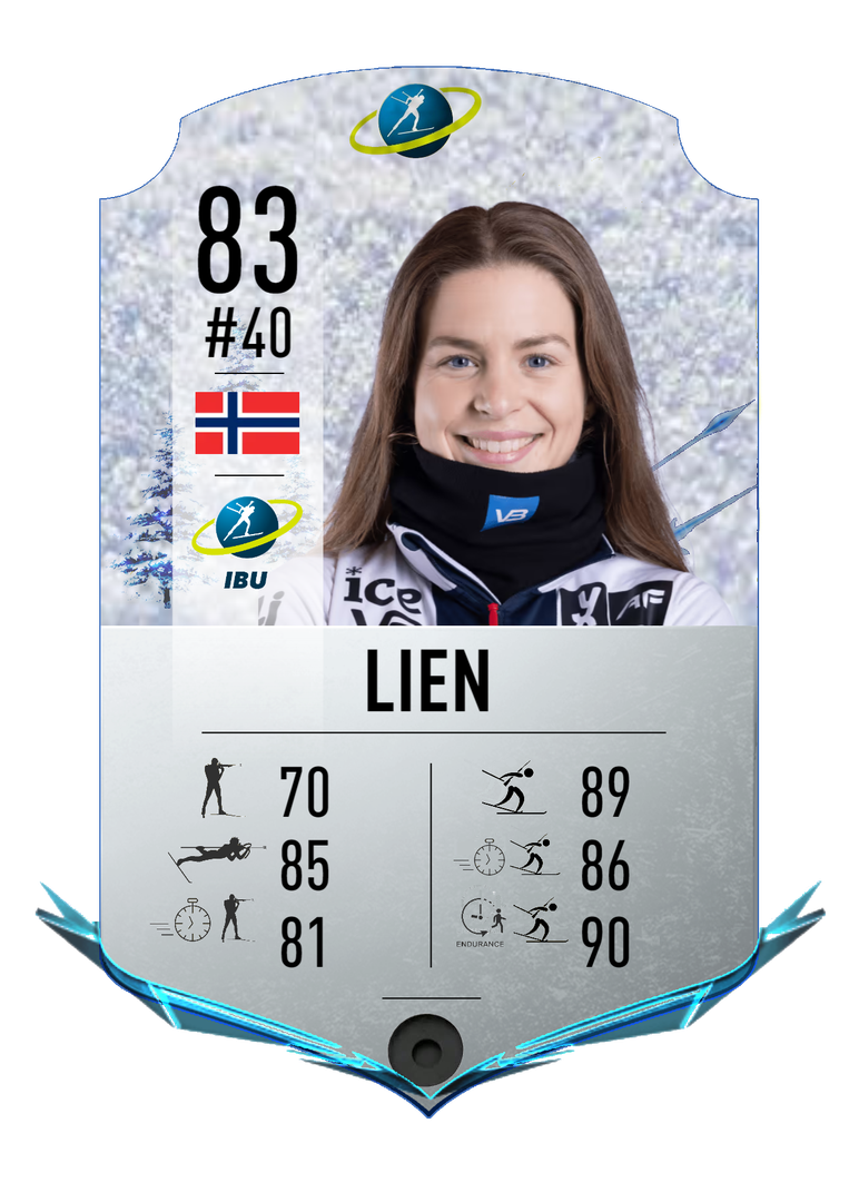 Ida Lien - Final normal card 2022-2023 - Biathlon Cards