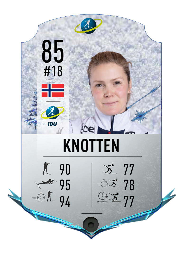 Karoline Knotten - Final normal card 2022-2023 - Biathlon Cards