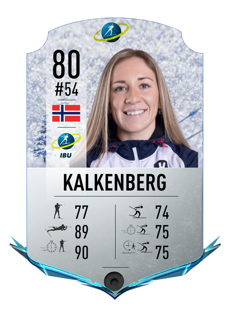 Emilie Kalkenberg - Final normal card 2022-2023 - Biathlon Cards