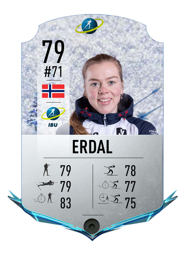 Karoline Erdal - Final normal card 2022-2023 - Biathlon Cards