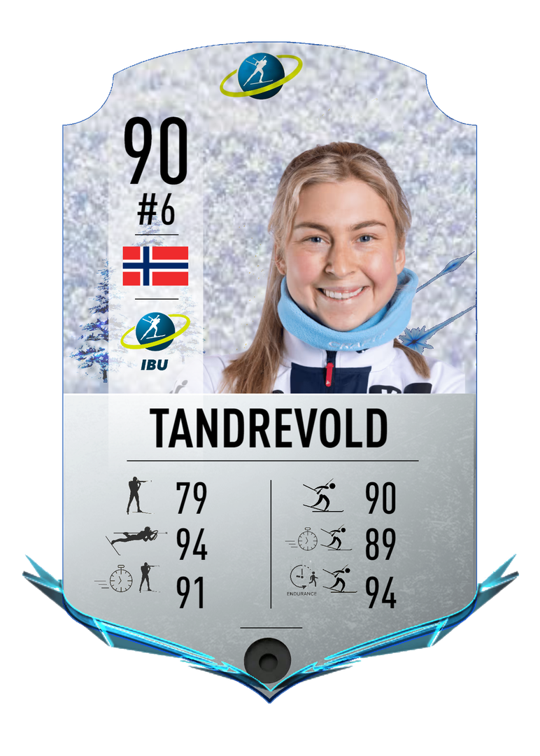 Ingrid Tandrevold - Final normal card 2022-2023 - Biathlon Cards