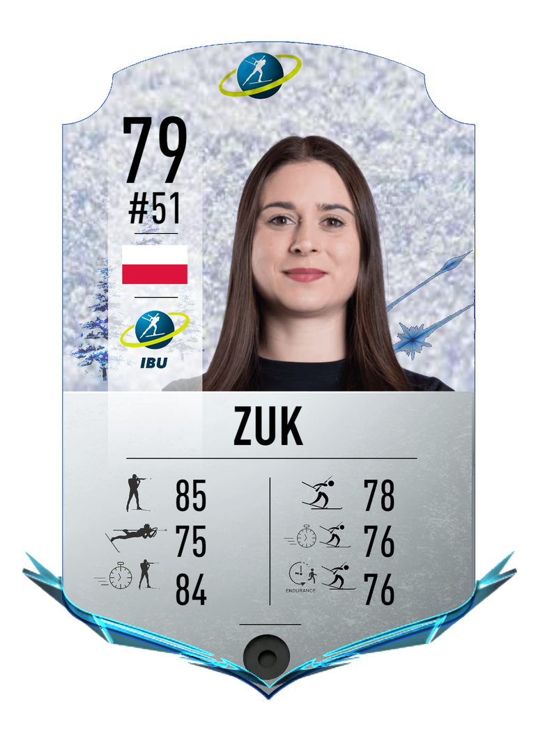 Kamila Zuk - Final normal card 2022-2023 - Biathlon Cards