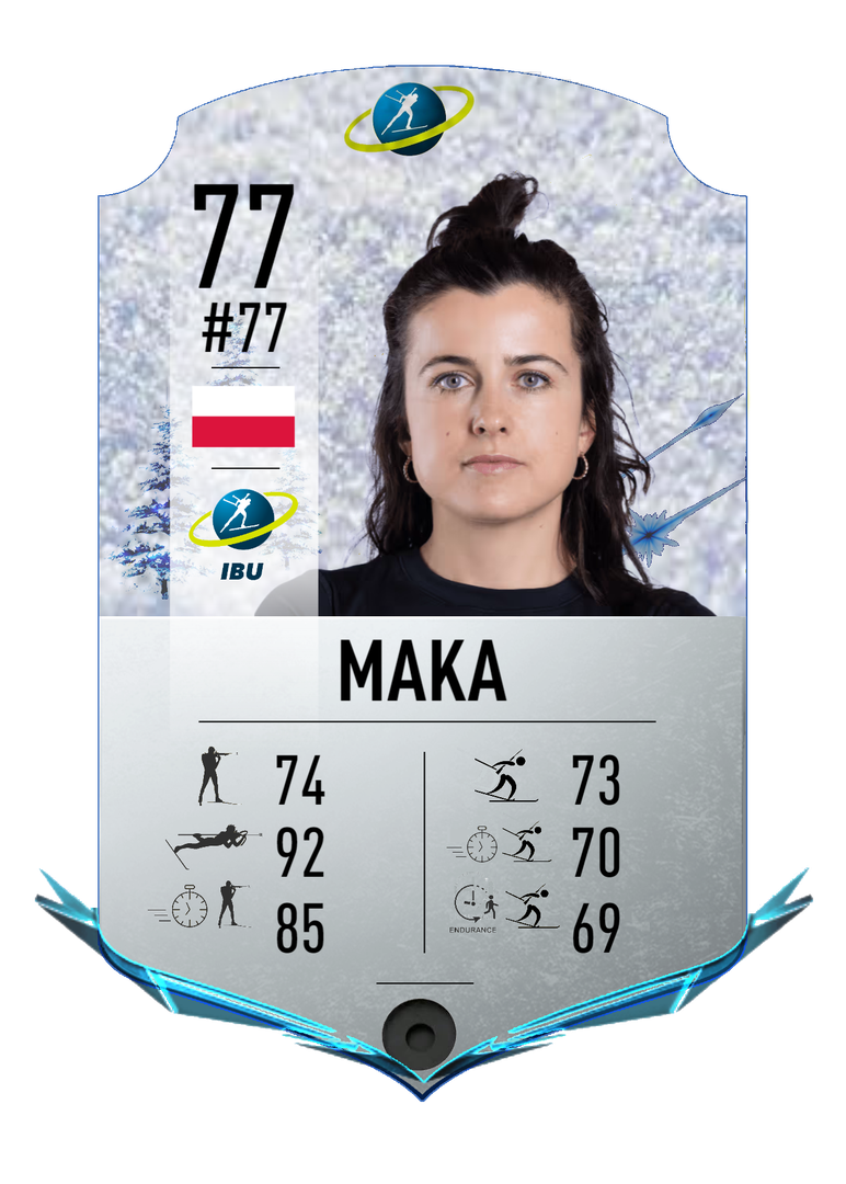 Anna Maka - Final normal card 2022-2023 - Biathlon Cards