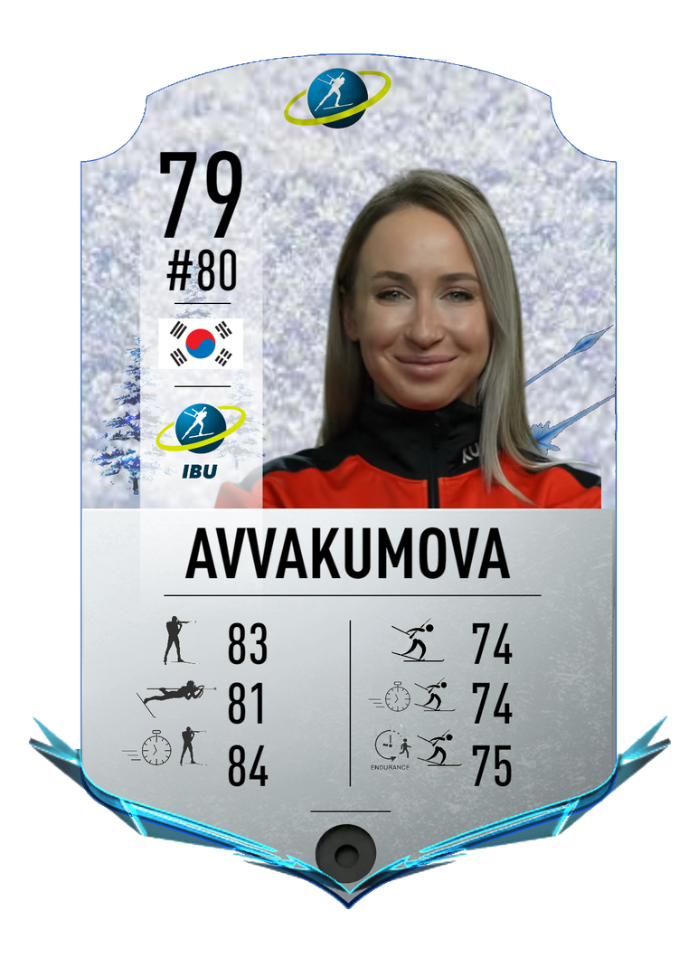 Ekaterina Avvakumova - Final normal card 2022-2023 - Biathlon Cards