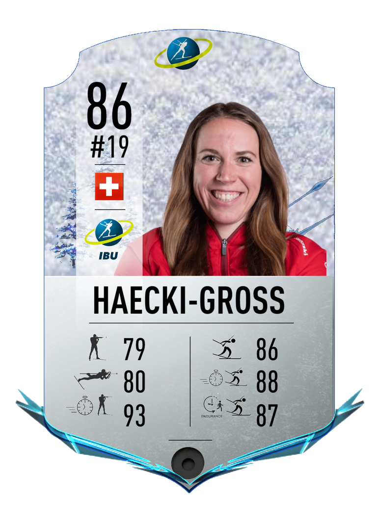 Lena Haecki Gross - Final normal card 2022-2023 - Biathlon Cards