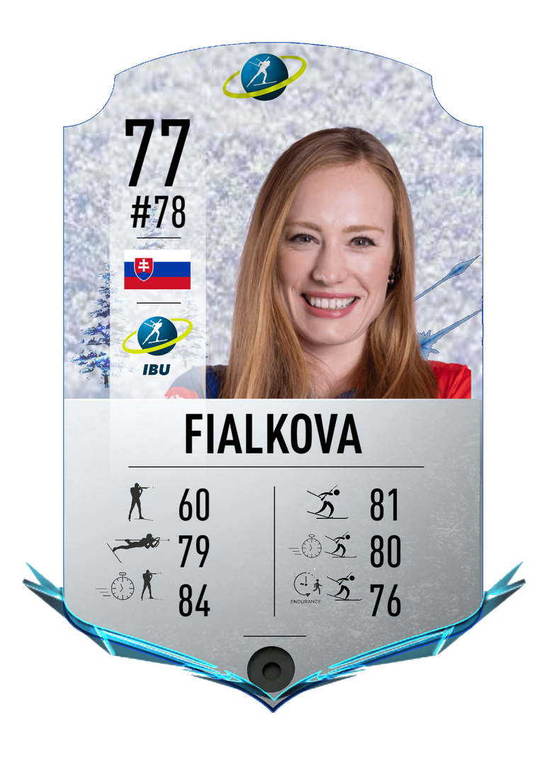 Ivona Fialkova - Final normal card 2022-2023 - Biathlon Cards