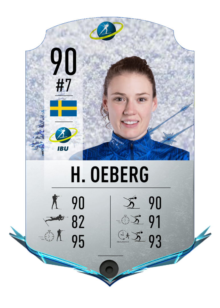 Hanna Oeberg - Final normal card 2022-2023 - Biathlon Cards