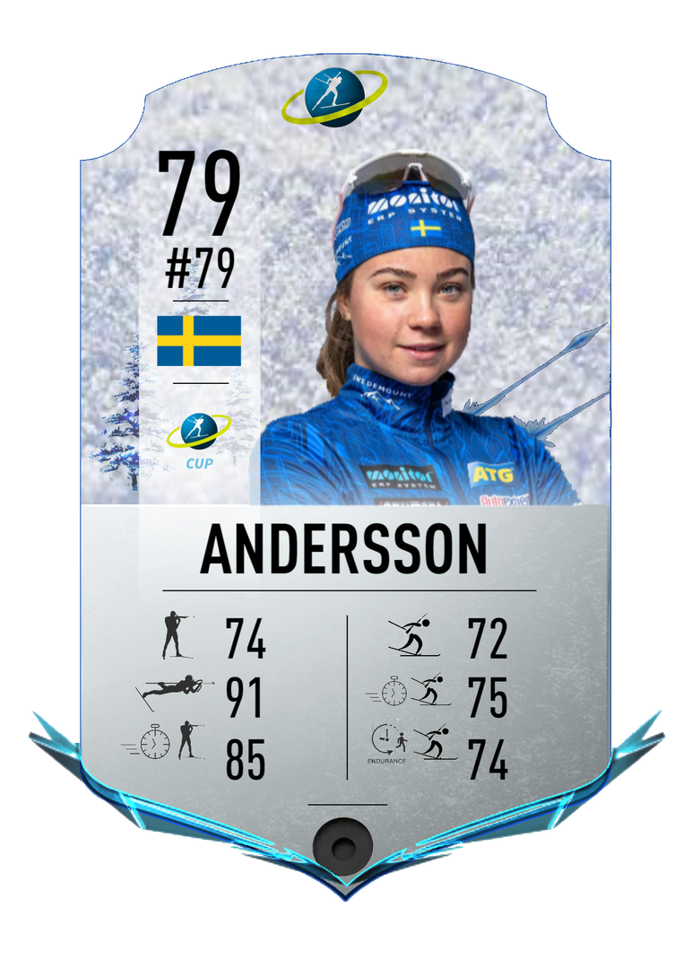 Sara Andersson - Final normal card 2022-2023 - Biathlon Cards