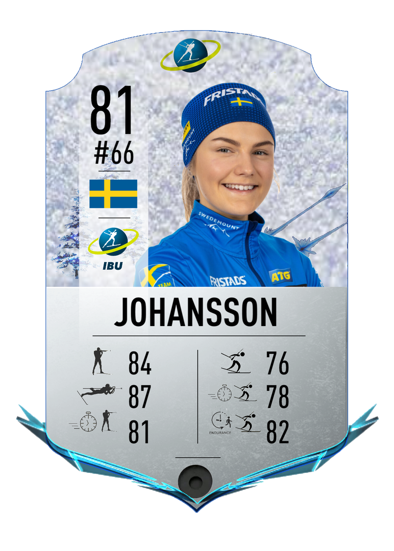 Tilda Johansson - Final normal card 2022-2023 - Biathlon Cards