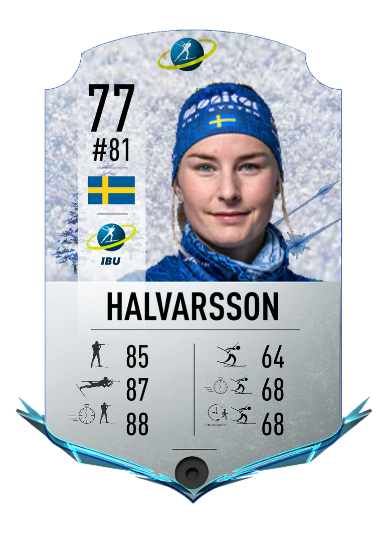 Ella Halvarsson - Final normal card 2022-2023 - Biathlon Cards