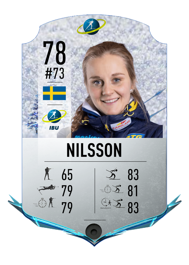 Stina Nilsson - Final normal card 2022-2023 - Biathlon Cards