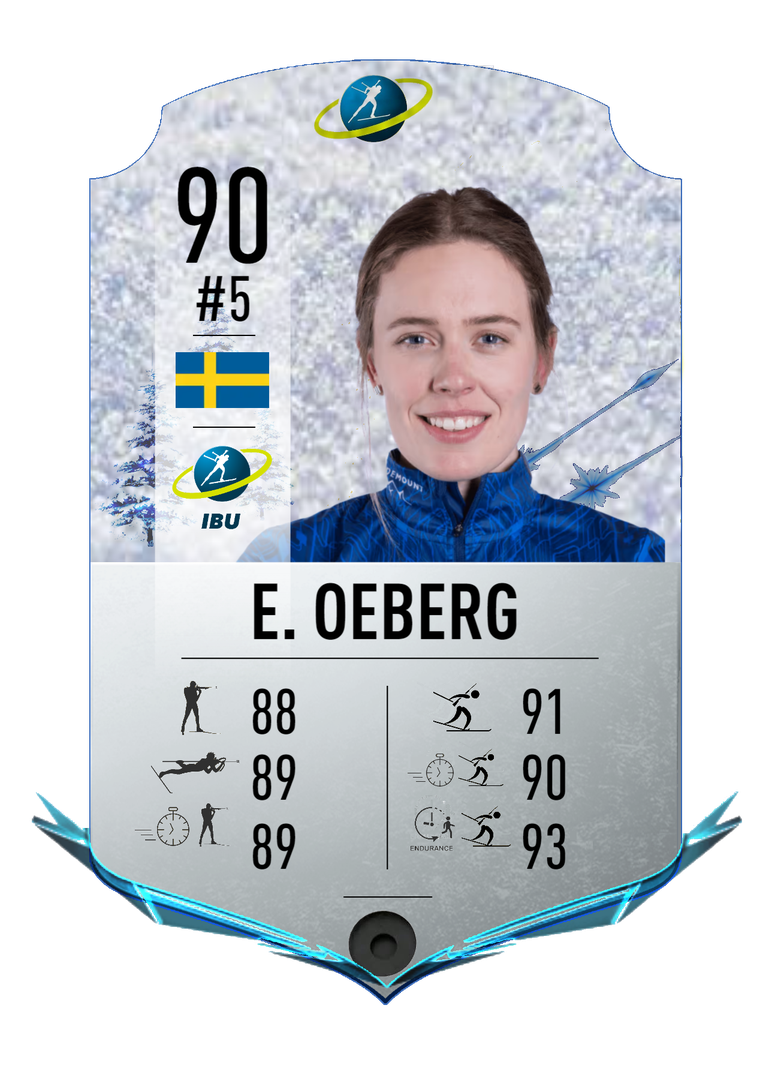 Elvira Oeberg - Final normal card 2022-2023 - Biathlon Cards