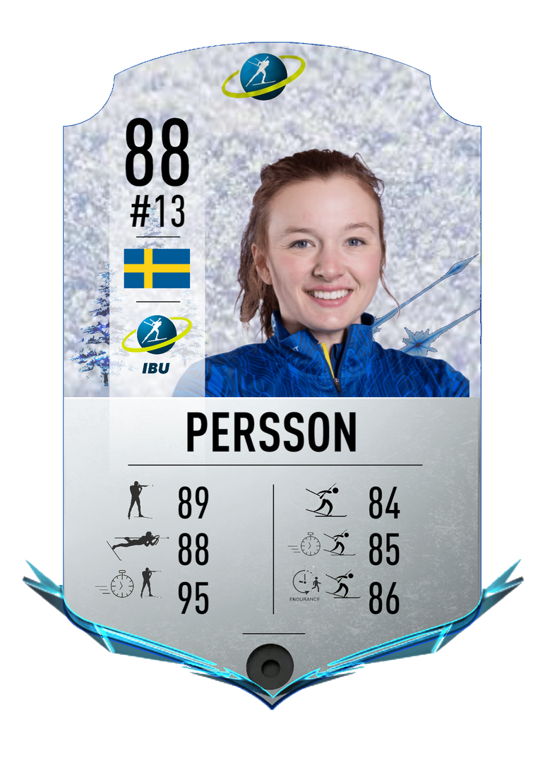 Linn Persson - Final normal card 2022-2023 - Biathlon Cards