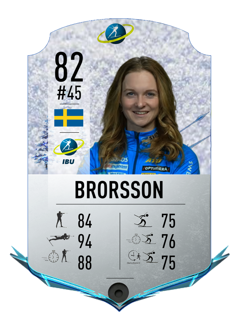 Mona Brorsson - Final normal card 2022-2023 - Biathlon Cards