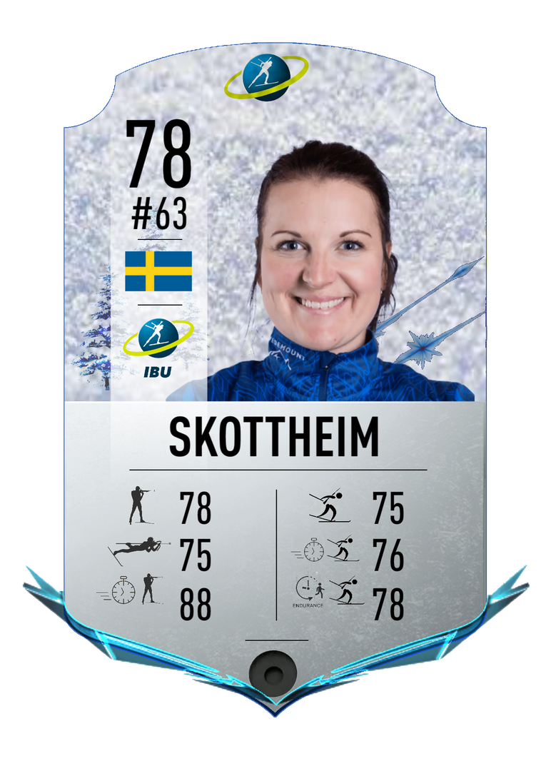 Johanna Skottheim - Final normal card 2022-2023 - Biathlon Cards