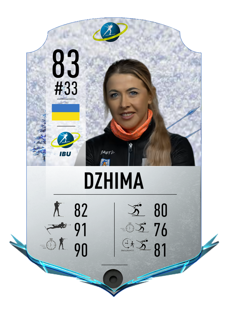 Yuliia Dzhima - Final normal card 2022-2023 - Biathlon Cards