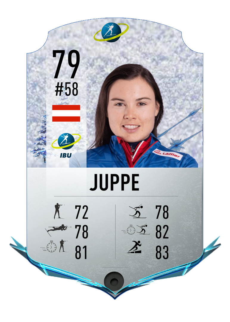 Anna Juppe - Final normal card 2023-2024 - Biathlon Cards