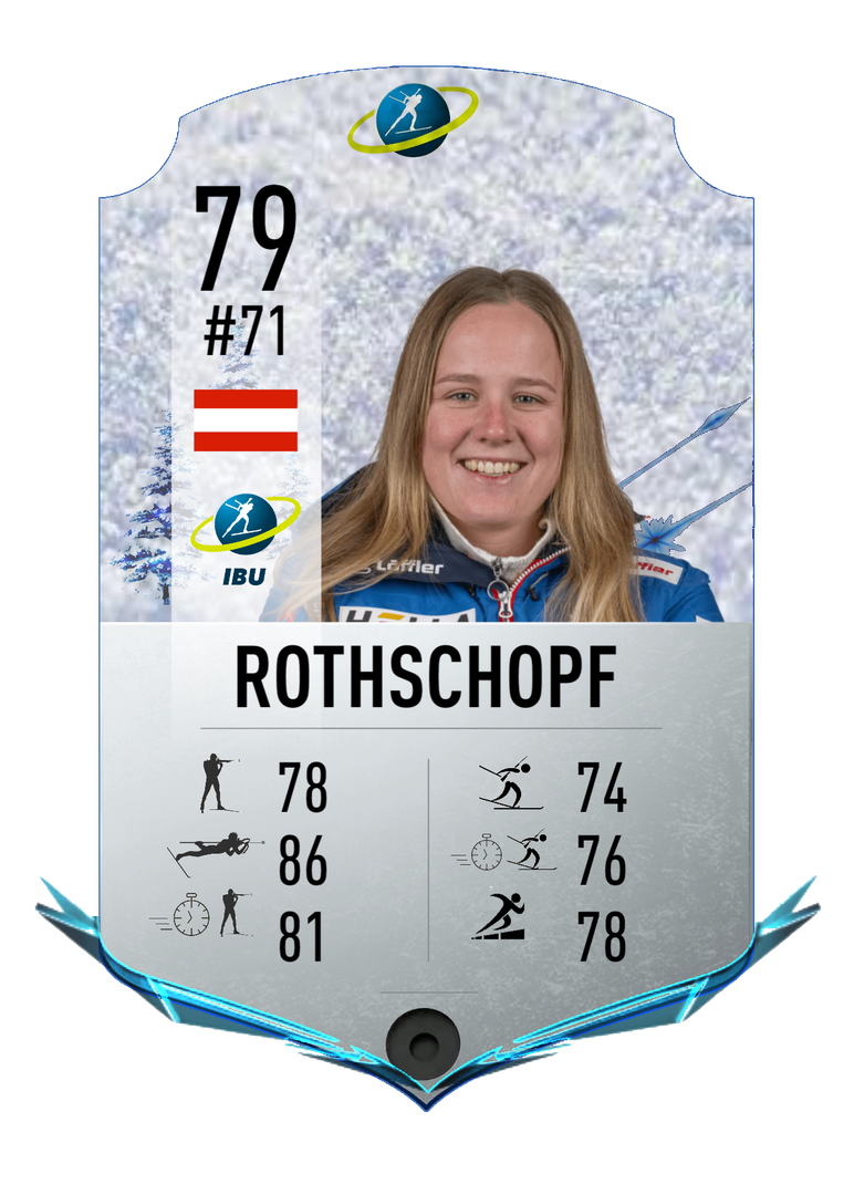 Lea Rothschopf - Final normal card 2023-2024 - Biathlon Cards