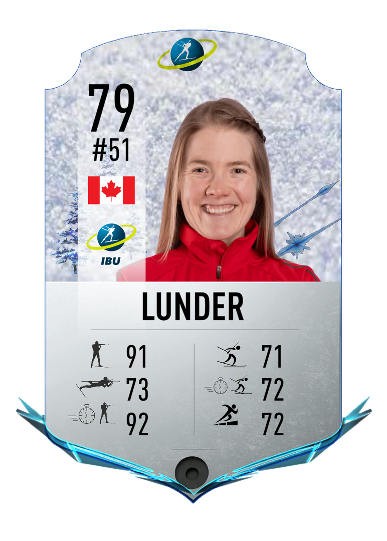 Emma Lunder - Final normal card 2023-2024 - Biathlon Cards