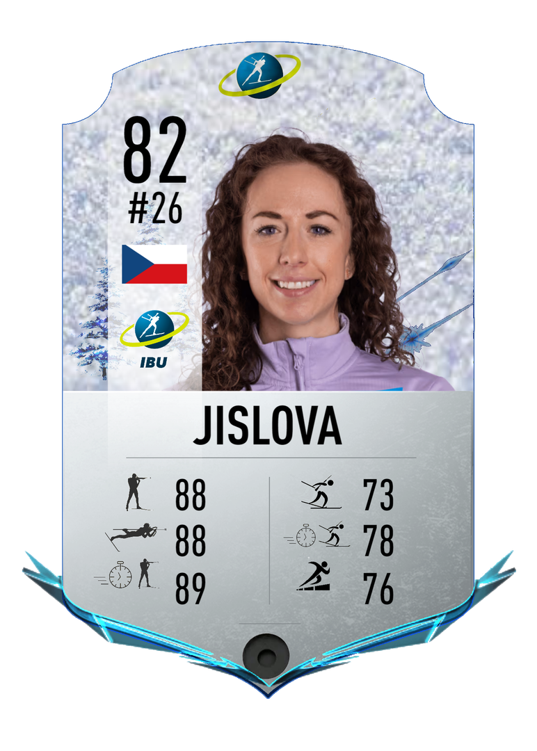 Jessica Jislova - Final normal card 2023-2024 - Biathlon Cards