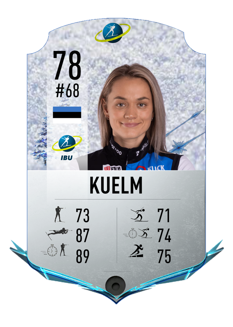 Susan Kuelm - Final normal card 2023-2024 - Biathlon Cards