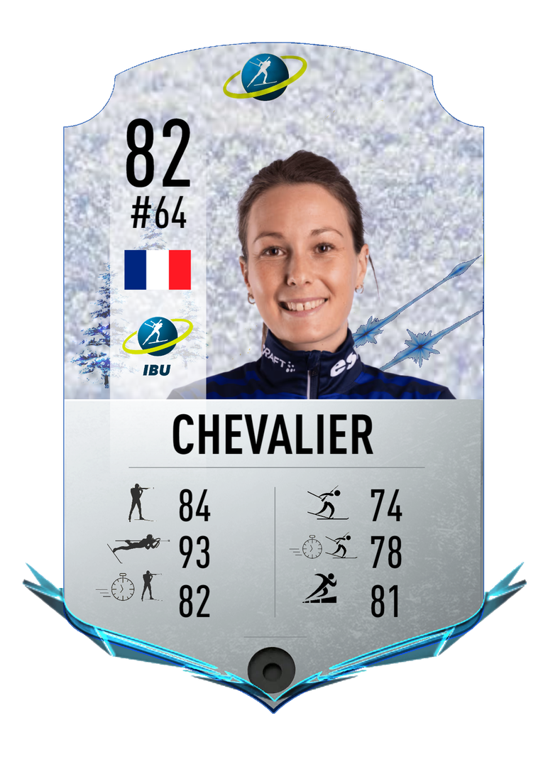 Chloé Chevalier - Final normal card 2023-2024 - Biathlon Cards